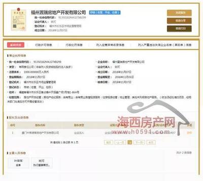 【新盤】中南置地福州首個項(xiàng)目案名揭曉,樓面價4340元/㎡!
